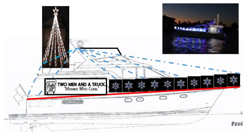 An image of the plans for Two Men and A Truck's Winterfest Parade entry.